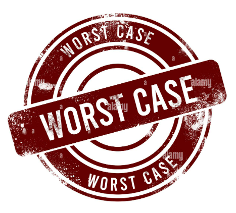 Worst Case